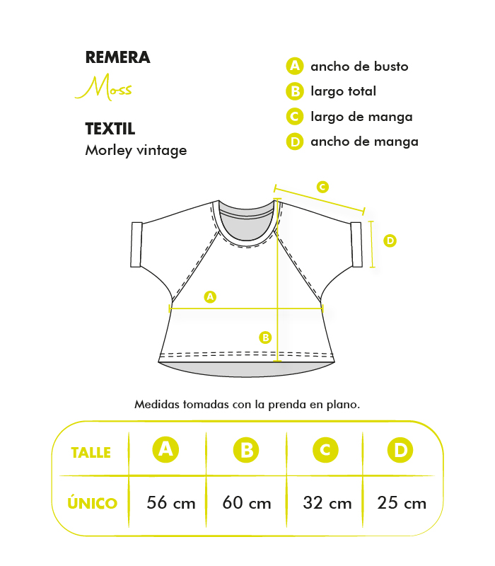 Guía de medidas Remera Moss